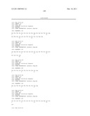 Serine and Threonine Phosphorylation Sites diagram and image