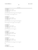 Serine and Threonine Phosphorylation Sites diagram and image