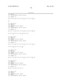 Serine and Threonine Phosphorylation Sites diagram and image