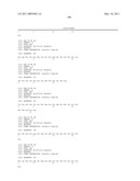 Serine and Threonine Phosphorylation Sites diagram and image