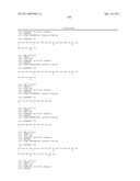 Serine and Threonine Phosphorylation Sites diagram and image