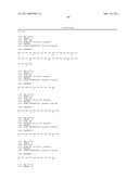 Serine and Threonine Phosphorylation Sites diagram and image