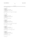 Serine and Threonine Phosphorylation Sites diagram and image