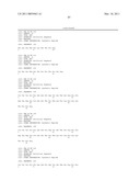 Serine and Threonine Phosphorylation Sites diagram and image