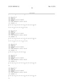 Serine and Threonine Phosphorylation Sites diagram and image