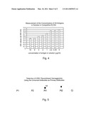 REAGENTS AND METHODS FOR DETECTING INFLUENZA VIRUS PROTEINS diagram and image