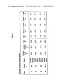 Methods for Making Simvastatin and Intermediates diagram and image