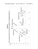 Methods for Making Simvastatin and Intermediates diagram and image