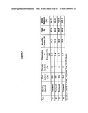 Methods for Making Simvastatin and Intermediates diagram and image