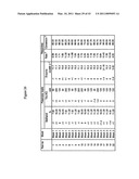 Methods for Making Simvastatin and Intermediates diagram and image