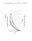 Methods for Making Simvastatin and Intermediates diagram and image