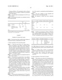 Methods for Making Simvastatin and Intermediates diagram and image