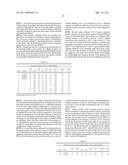 Methods for Making Simvastatin and Intermediates diagram and image