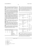 Methods for Making Simvastatin and Intermediates diagram and image