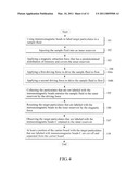 METHOD FOR SEPARATING IMMUNOMAGNETIC BEAD LABELED PARTICULATES diagram and image