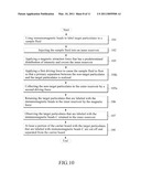 METHOD FOR SEPARATING IMMUNOMAGNETIC BEAD LABELED PARTICULATES diagram and image