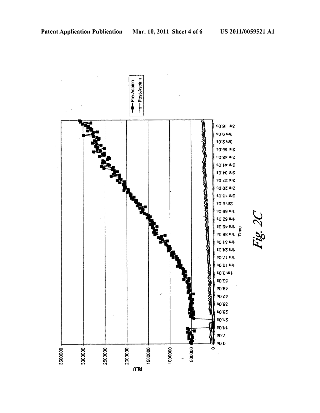 DEVICE AND METHOD FOR MONITORING INHIBITION OF PLATELET FUNCTION - diagram, schematic, and image 05