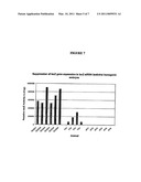 METHOD FOR EXPRESSION OF SMALL RNA MOLECULES WITHIN A CELL diagram and image