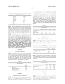 DETERMINATION OF TESTOSTERONE BY MASS SPECTROMETRY diagram and image