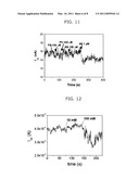 OLFACTORY RECEPTOR-FUNCTIONALIZED TRANSISTORS FOR HIGHLY SELECTIVE BIOELECTRONIC NOSE AND BIOSENSOR USING THE SAME diagram and image