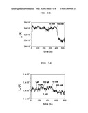 OLFACTORY RECEPTOR-FUNCTIONALIZED TRANSISTORS FOR HIGHLY SELECTIVE BIOELECTRONIC NOSE AND BIOSENSOR USING THE SAME diagram and image