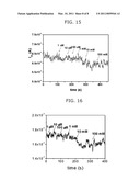 OLFACTORY RECEPTOR-FUNCTIONALIZED TRANSISTORS FOR HIGHLY SELECTIVE BIOELECTRONIC NOSE AND BIOSENSOR USING THE SAME diagram and image