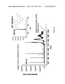 METHOD AND APPARATUS FOR CONVERSION OF MULTIPLE ANALYTE CATION TYPES TO A SINGLE ANALYTE ANION TYPE VIA ION/ION CHARGE INVERSION diagram and image