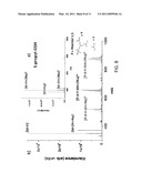 METHOD AND APPARATUS FOR CONVERSION OF MULTIPLE ANALYTE CATION TYPES TO A SINGLE ANALYTE ANION TYPE VIA ION/ION CHARGE INVERSION diagram and image