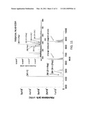 METHOD AND APPARATUS FOR CONVERSION OF MULTIPLE ANALYTE CATION TYPES TO A SINGLE ANALYTE ANION TYPE VIA ION/ION CHARGE INVERSION diagram and image