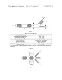 Rapid and Continuous Analyte Processing in Droplet Microfluidic Devices diagram and image