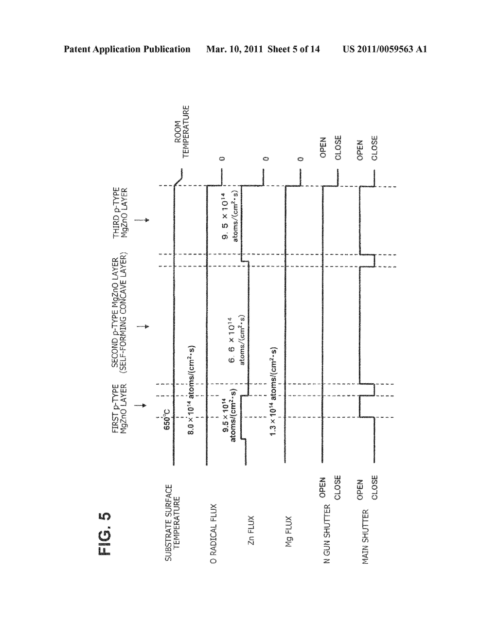 MANUFACTURE METHOD FOR ZnO-BASED LIGHT EMITTING DEVICE - diagram, schematic, and image 06