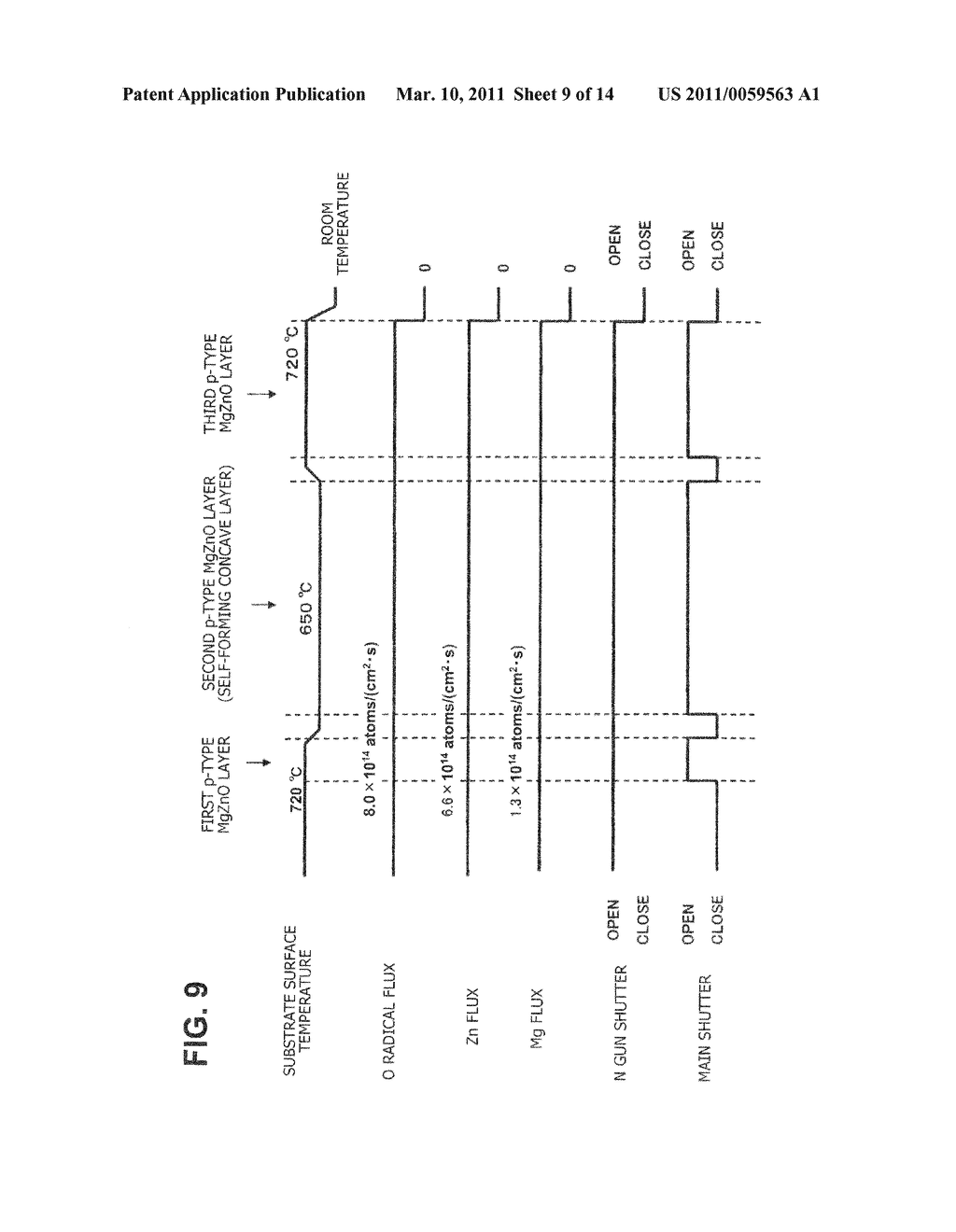 MANUFACTURE METHOD FOR ZnO-BASED LIGHT EMITTING DEVICE - diagram, schematic, and image 10