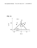 MANUFACTURE METHOD FOR ZnO-BASED LIGHT EMITTING DEVICE diagram and image