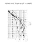 Trench Process and Structure for Backside Contact Solar Cells with Polysilicon Doped Regions diagram and image