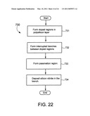 Trench Process and Structure for Backside Contact Solar Cells with Polysilicon Doped Regions diagram and image