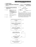 METHOD FOR IMPROVING ADHESION OF LOW RESISTIVITY TUNGSTEN/TUNGSTEN NITRIDE LAYERS diagram and image