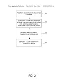 METHOD FOR IMPROVING ADHESION OF LOW RESISTIVITY TUNGSTEN/TUNGSTEN NITRIDE LAYERS diagram and image