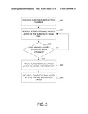 METHOD FOR IMPROVING ADHESION OF LOW RESISTIVITY TUNGSTEN/TUNGSTEN NITRIDE LAYERS diagram and image