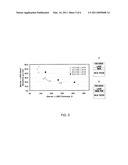 METHOD FOR IMPROVING ADHESION OF LOW RESISTIVITY TUNGSTEN/TUNGSTEN NITRIDE LAYERS diagram and image