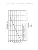 Electronic socket with an adjustable floating load diagram and image