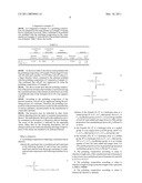 POLISHING COMPOSITION diagram and image