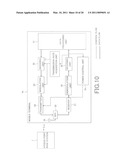 COMMUNICATION APPARATUS AND COMMUNICATION METHOD diagram and image