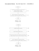 COMMUNICATION APPARATUS AND COMMUNICATION METHOD diagram and image