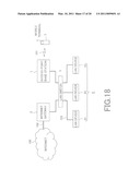 COMMUNICATION APPARATUS AND COMMUNICATION METHOD diagram and image