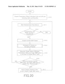 COMMUNICATION APPARATUS AND COMMUNICATION METHOD diagram and image