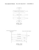 COMMUNICATION APPARATUS AND COMMUNICATION METHOD diagram and image