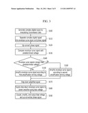 BIAS MODULATION APPARATUS, AND APPARATUS AND METHOD FOR TRANSMITTING SIGNAL FOR WIDEBAND MOBILE COMMUNICATION USING THE SAME diagram and image