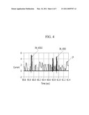 BIAS MODULATION APPARATUS, AND APPARATUS AND METHOD FOR TRANSMITTING SIGNAL FOR WIDEBAND MOBILE COMMUNICATION USING THE SAME diagram and image