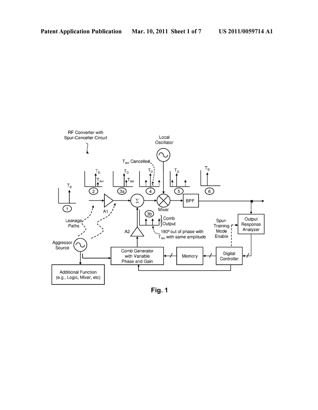 Integrated Cancellation Circuit for RF Converter Spurious Tones - diagram, schematic, and image 02