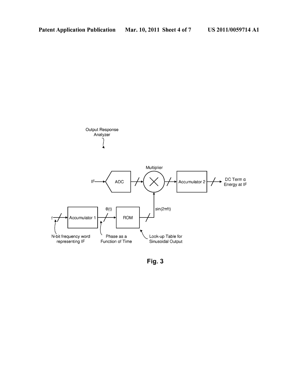 Integrated Cancellation Circuit for RF Converter Spurious Tones - diagram, schematic, and image 05